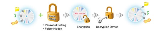 asus_Disc-Encryption3.jpg