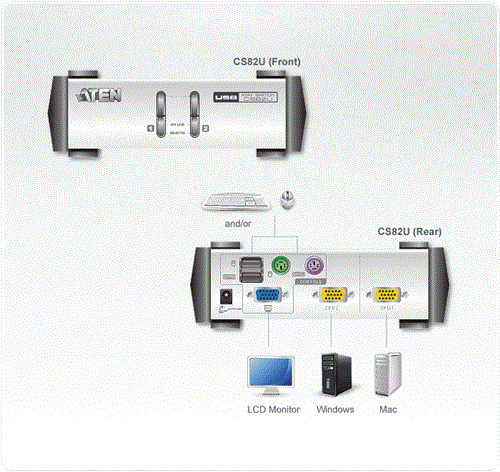 CS82U Diagram